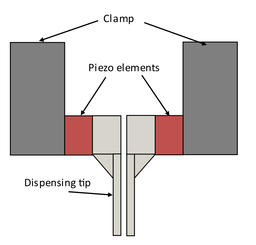 Needle 2 - the needle design needle